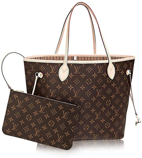 designer bags similar to louis vuitton neverfull|louis vuitton neverfull bag sale.